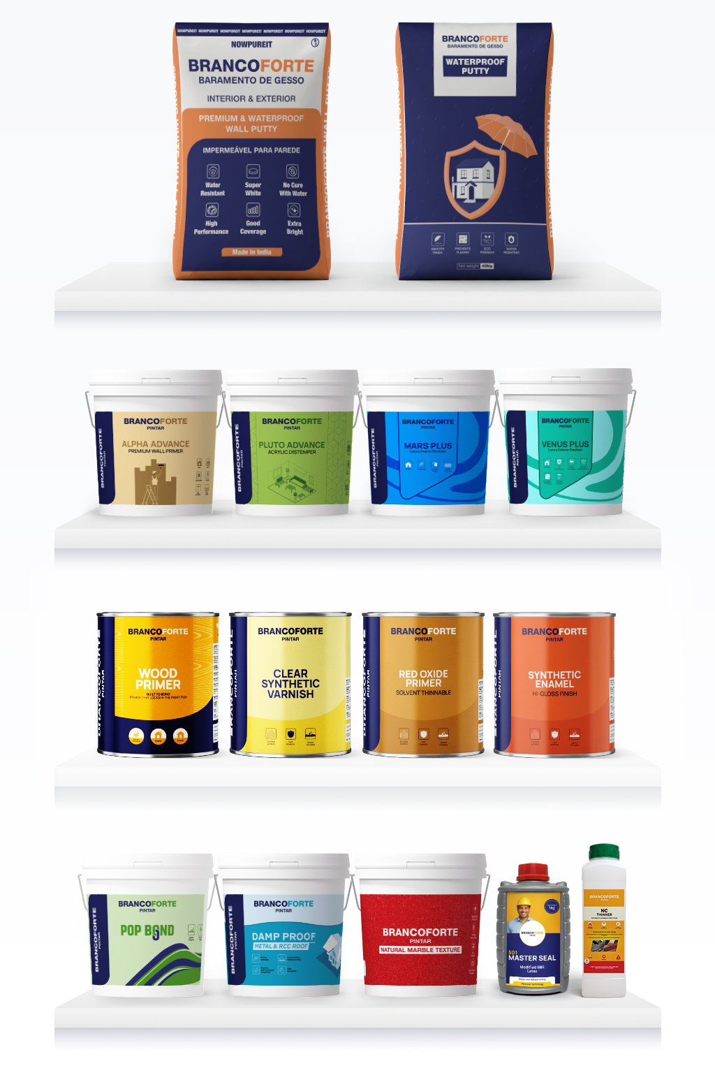 WALLPUTTY PAINTS WATERPROOFING HEAT RESISTANT